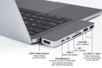MacBook 2020 xung đột trầm trọng với thiết bị USB 2.0