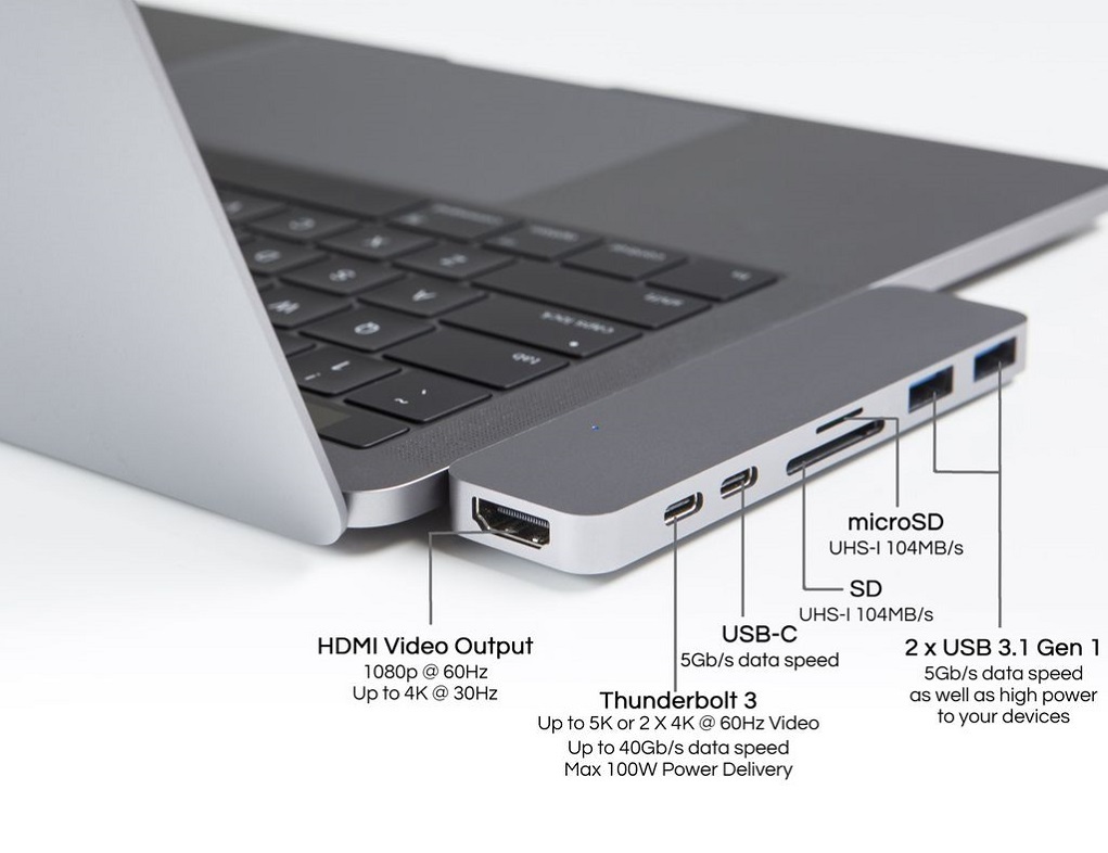 MacBook 2020 xung đột trầm trọng với thiết bị USB 2.0