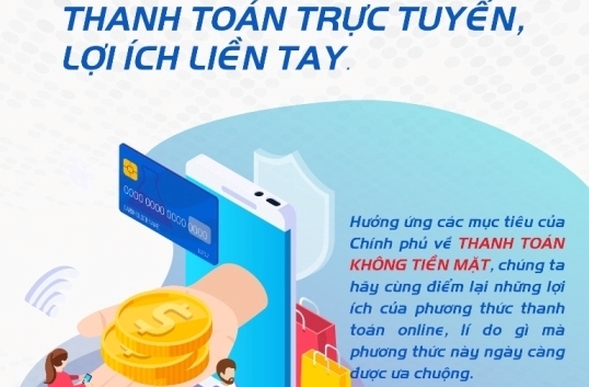 Lợi ích của thanh toán trực tuyến