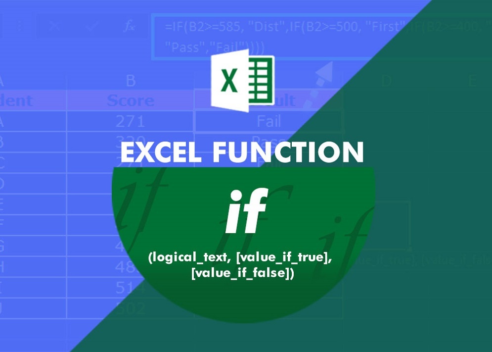 Hướng dẫn sử dụng hàm IF trong Excel