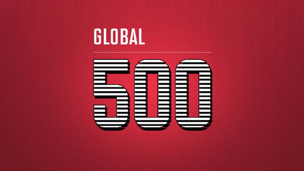 Lần đầu tiên Fortune Global 500 có nhiều công ty Trung Quốc hơn Mỹ