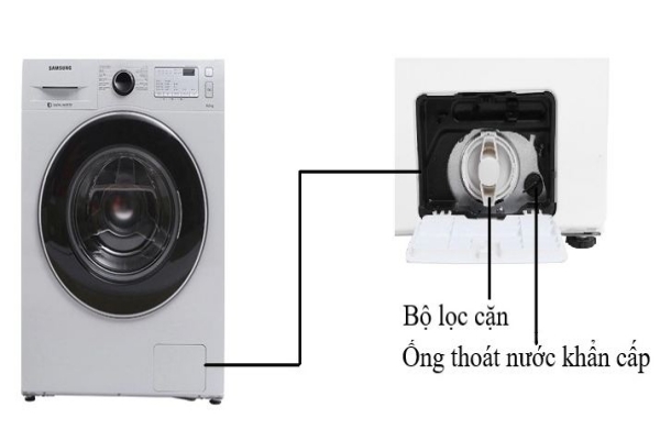 Máy giặt,máy giặt lồng đứng,máy giặt lồng ngang,máy giặt cửa trước,máy giặt mâm