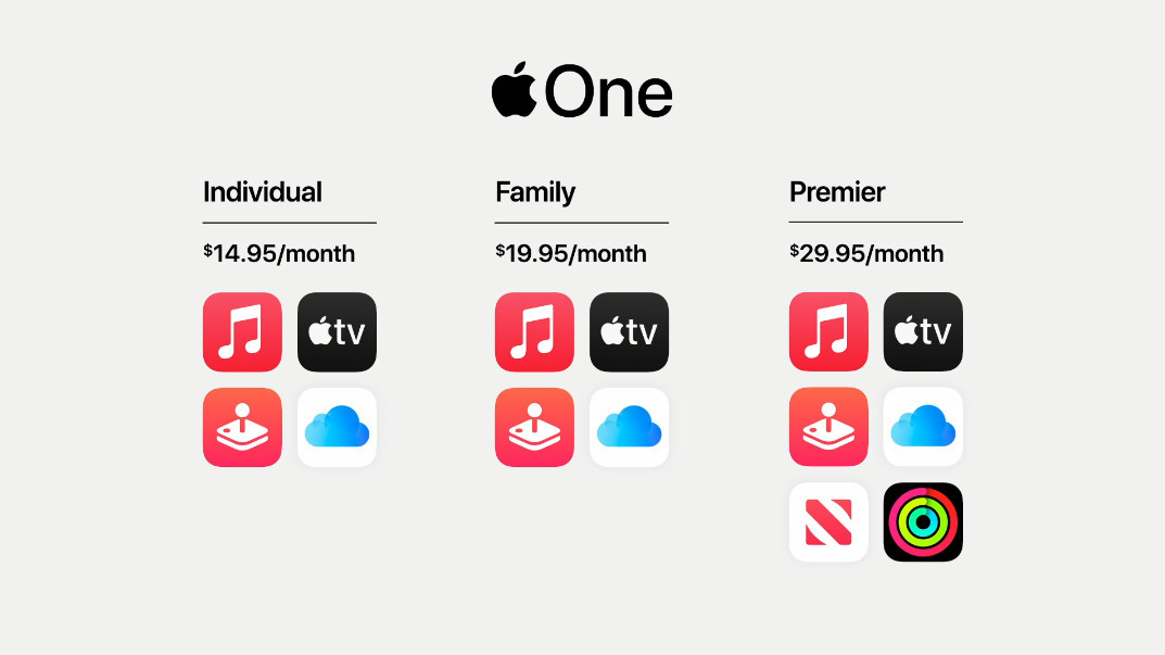 Apple công bố gói dịch vụ Apple One đầy toan tính
