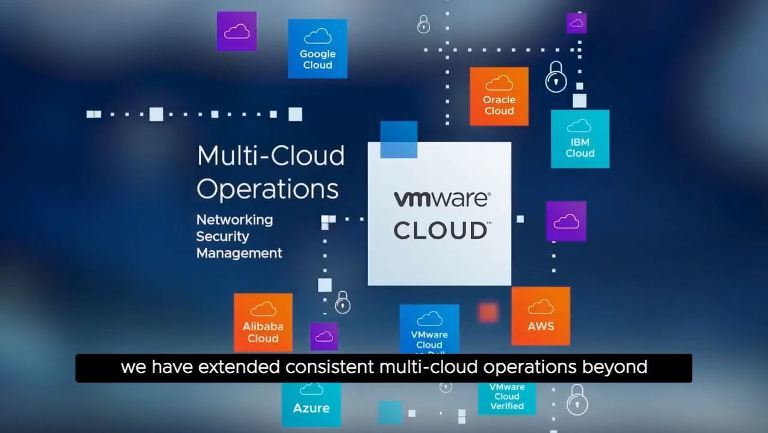 VMware giúp khách hàng xây dựng tương lai đa đám mây
