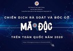 Việt Nam chỉ còn hơn 1 triệu máy tính nằm trong mạng máy tính ma