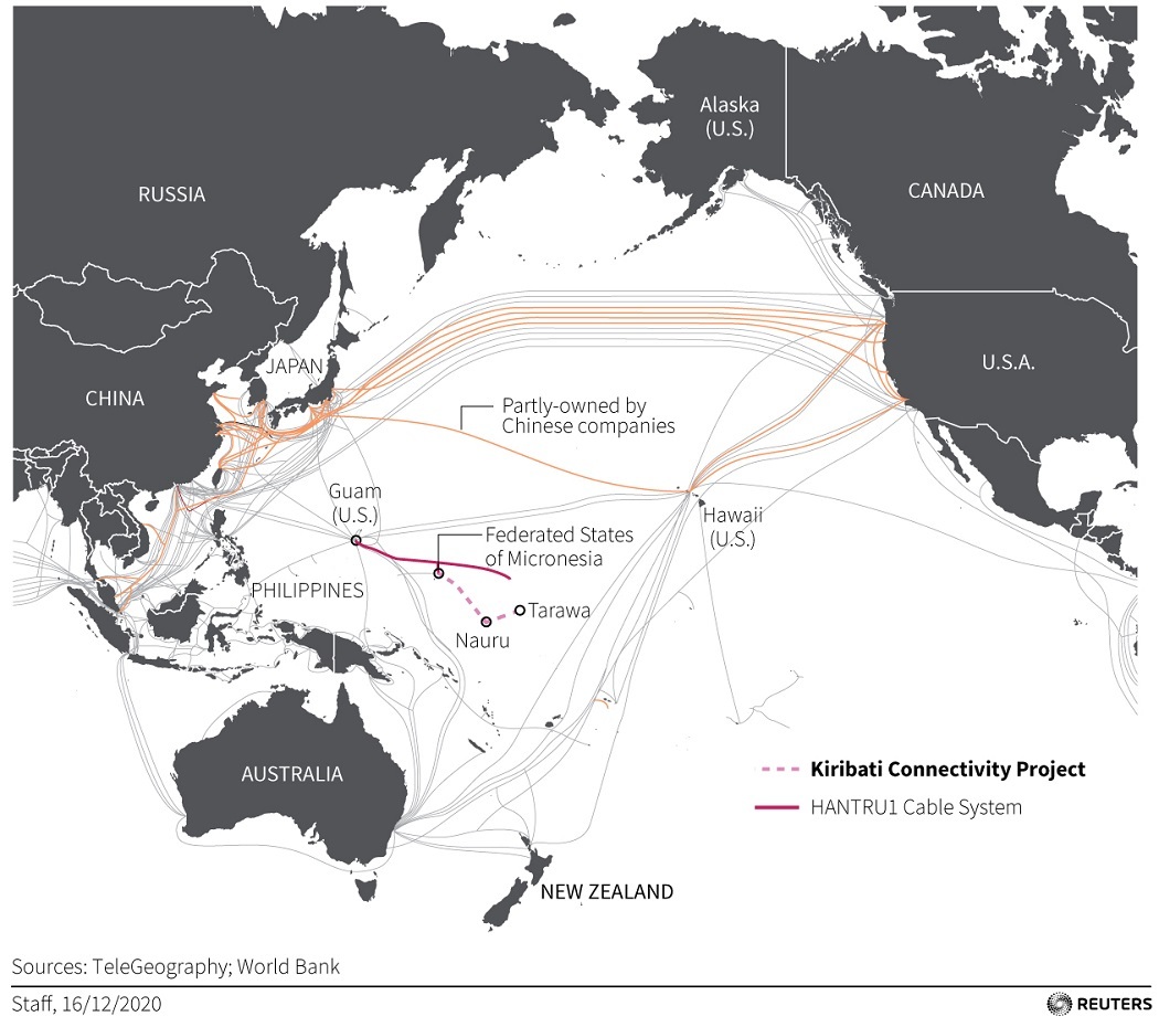 Mỹ,Huawei,cáp quang biển,đấu thầu,Thái Bình Dương