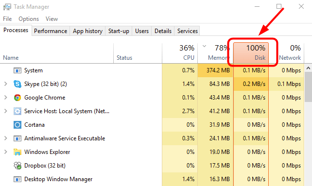 Bắt bệnh vì sao Windows 10 thường bị full disk?