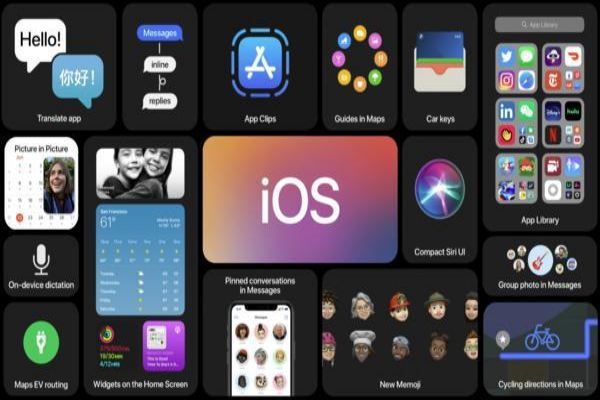 Những thay đổi đáng chú ý ở phiên bản chính thức của iOS14.5