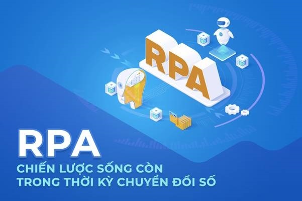 Chuyển đổi số trong doanh nghiệp, nhìn từ “phụ tá ảo” RPA