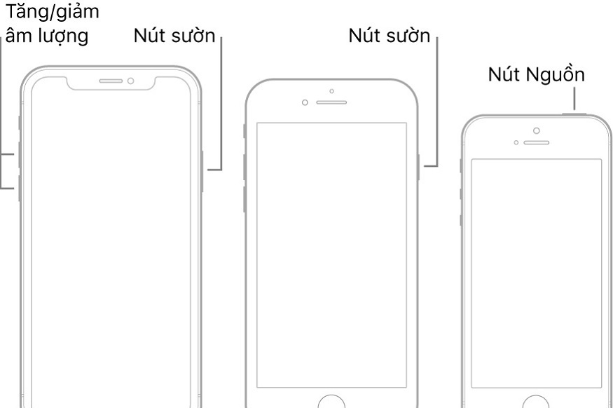 Cách tắt nguồn iPhone khi 