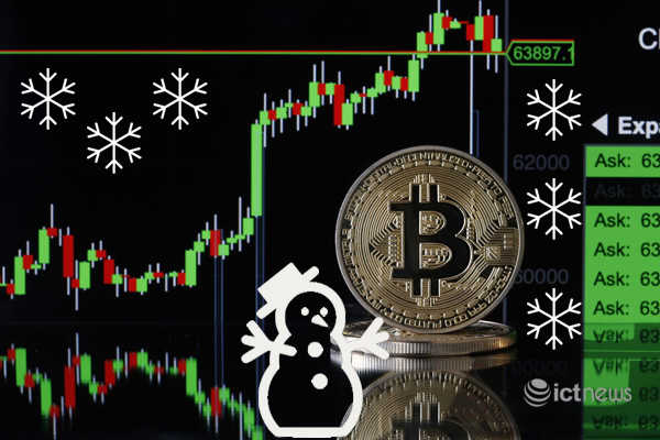 Chuyện gì đang xảy ra với Bitcoin?