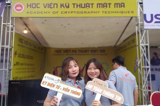 Mã trường, mã ngành Học viện Kỹ thuật Mật mã năm 2021