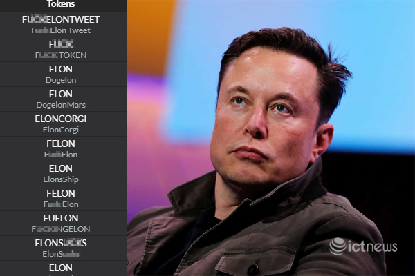 Tiền ảo mỉa mai Elon Musk mọc lên như nấm sau cú lừa Tesla