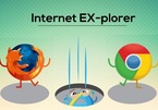 Loạt ảnh hài hước khi Internet Explorer bị khai tử