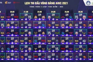 Lịch thi đấu giải Liên Quân Mobile thế giới Arena of Valor World Cup (AWC) 2021, khởi tranh từ ngày 19/6
