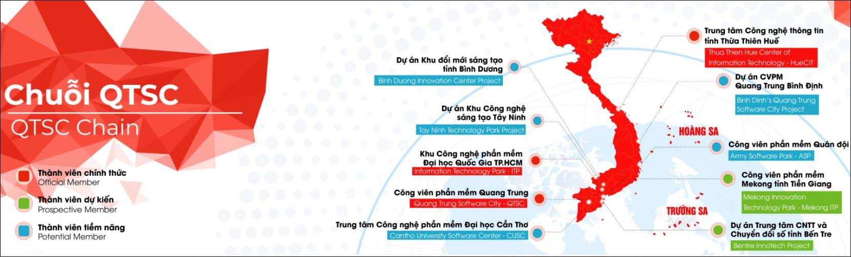 Mô hình Chuỗi công viên phần mềm Quang Trung được thí điểm đến hết năm 2023