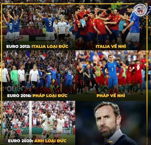 Xem bóng đá Euro 2020 trực tuyến: Italia gặp Anh