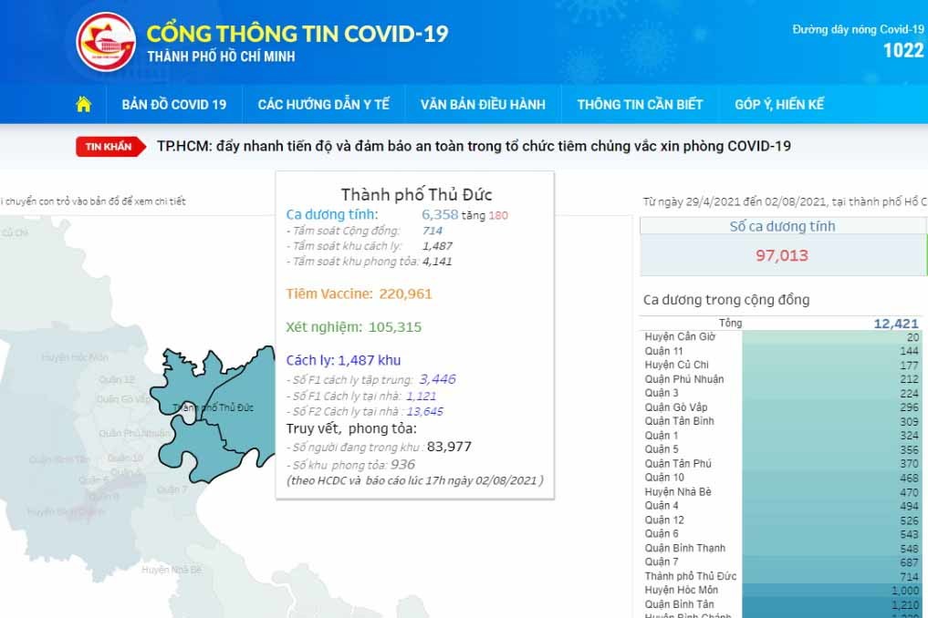 TP.HCM ra mắt website giúp người dân dễ tìm kiếm thông tin về Covid-19