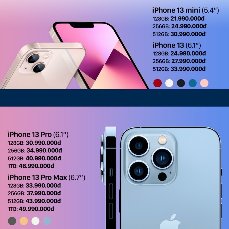 iPhone 13 chính hãng tại Việt Nam sẽ có giá từ 21,99 triệu đồng
