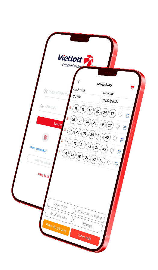 Thuê bao MobiFone đã có thể mua xổ số tự chọn Max 3D ra mắt trên Vietlott SMS