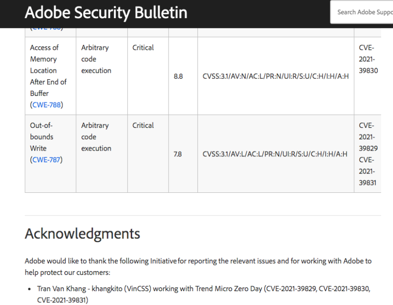 6 lỗ hổng bảo mật,Microsoft,Adobe