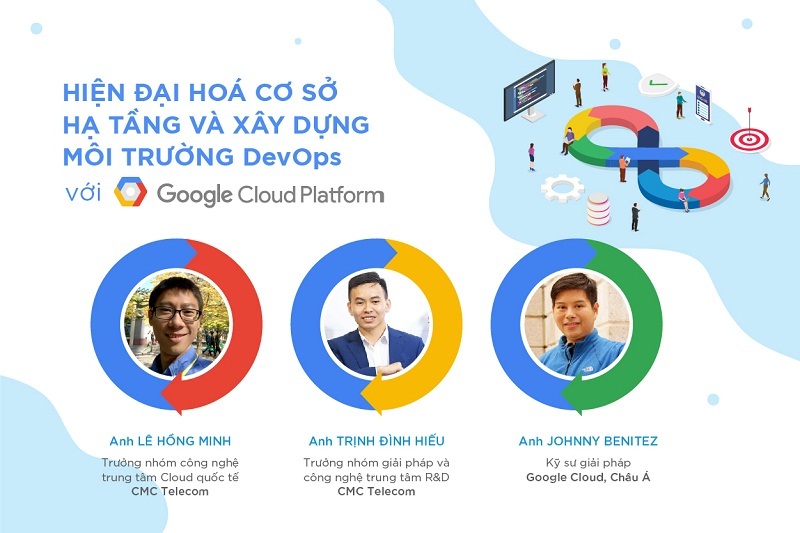 Chuyên gia Google sẽ chia sẻ cho dân IT về xây dựng môi trường DevOps trong hội thảo GCP