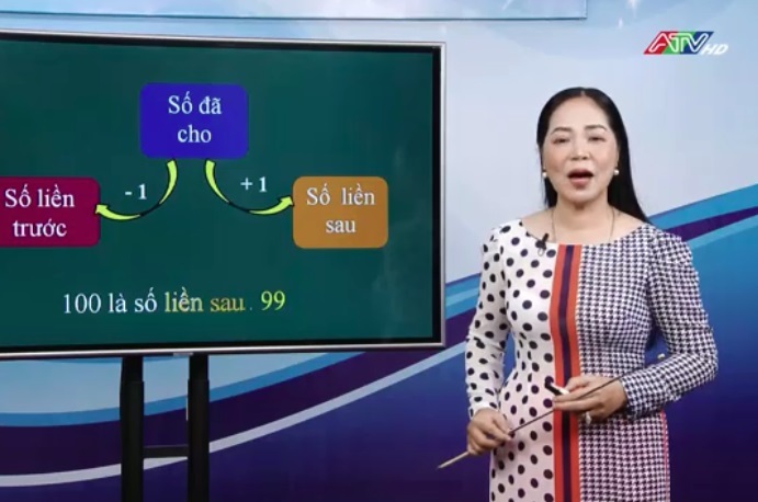 Hướng dẫn học trên truyền hình An Giang trực tuyến