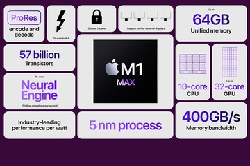 Apple vừa cho Intel và NVIDIA biết thế nào là một con chip tốt