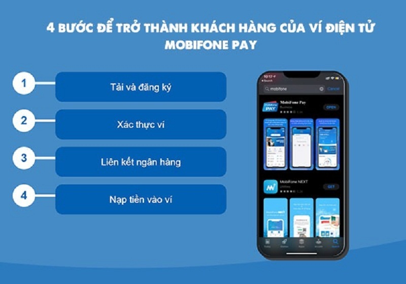 Xài ví điện tử MobiFone Pay: Cách tiêu dùng thông minh