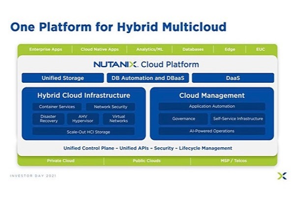 Nutanix - Không chỉ là một công ty về hạ tầng siêu hội tụ