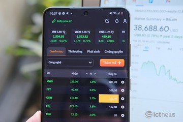 Bitcoin quay đầu, cổ phiếu công nghệ Việt tăng giá