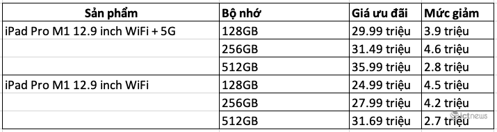 Bất ngờ xuất hiện sau 42 năm mất tích bí ẩn