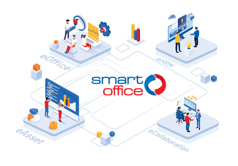 MobiFone Smart office: Bài toán điều hành doanh nghiệp thời đại công nghệ số