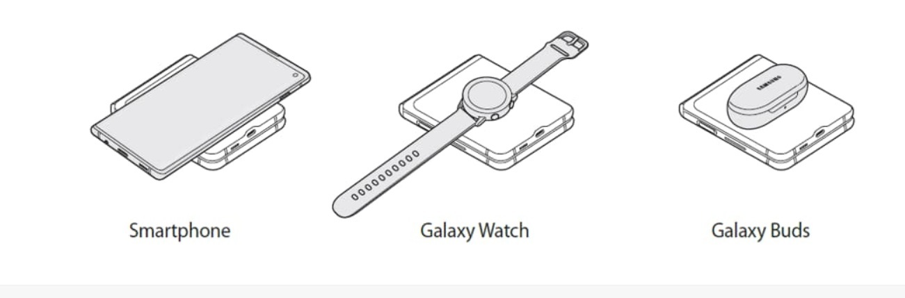 Hướng dẫn dùng Galaxy Z Flip làm sạc không dây