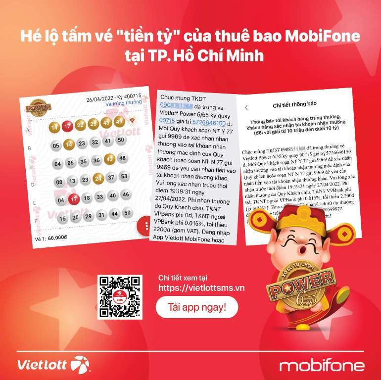 Chủ thuê bao MobiFone trúng Jackpot 5,7 tỷ đồng trên Vietlott SMS