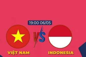 Địa chỉ xem bóng đá SEA Games 31, U23 Việt Nam vs U23 Indonesia, trên YouTube