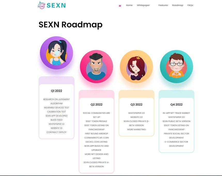 Xuất hiện dự án ‘làm tình để kiếm tiền’, bị nghi vấn lừa đảo