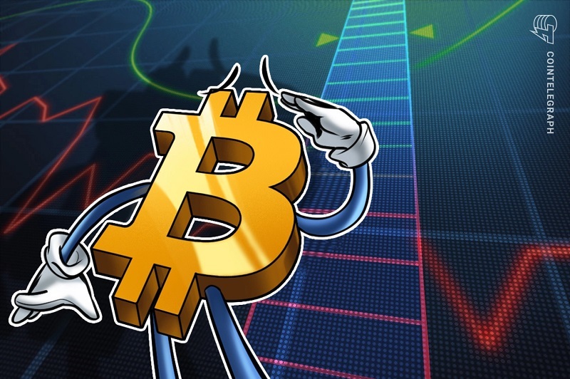 Bitcoin có thể giảm về 8.000 USD