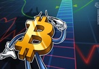 Bitcoin có thể giảm về 8.000 USD