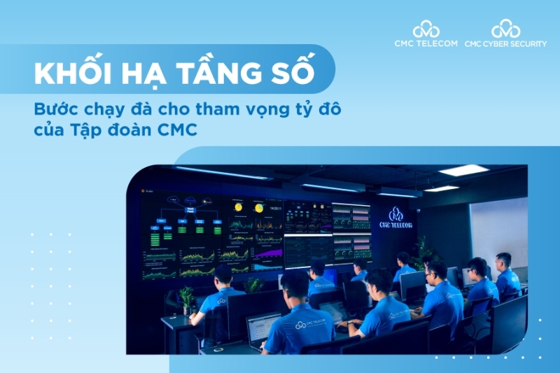 Khối Hạ tầng số: Bước chạy đà cho tham vọng tỷ đô của Tập đoàn CMC