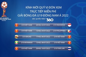 Viettel sở hữu bản quyền phát sóng Giải Vô địch U19 Đông Nam Á 2022