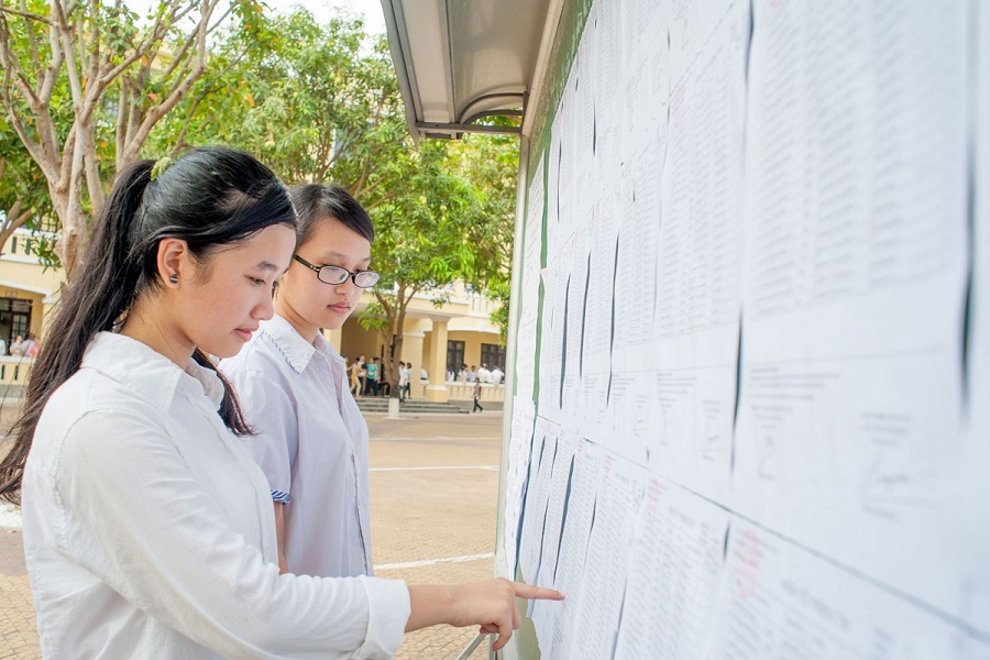 Tra cứu điểm thi THPT 2022 ở Nghệ An như thế nào?