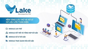 VLAKE: Nền tảng lưu trữ, xử lý dữ liệu lớn toàn diện cho các cơ quan nhà nước và doanh nghiệp