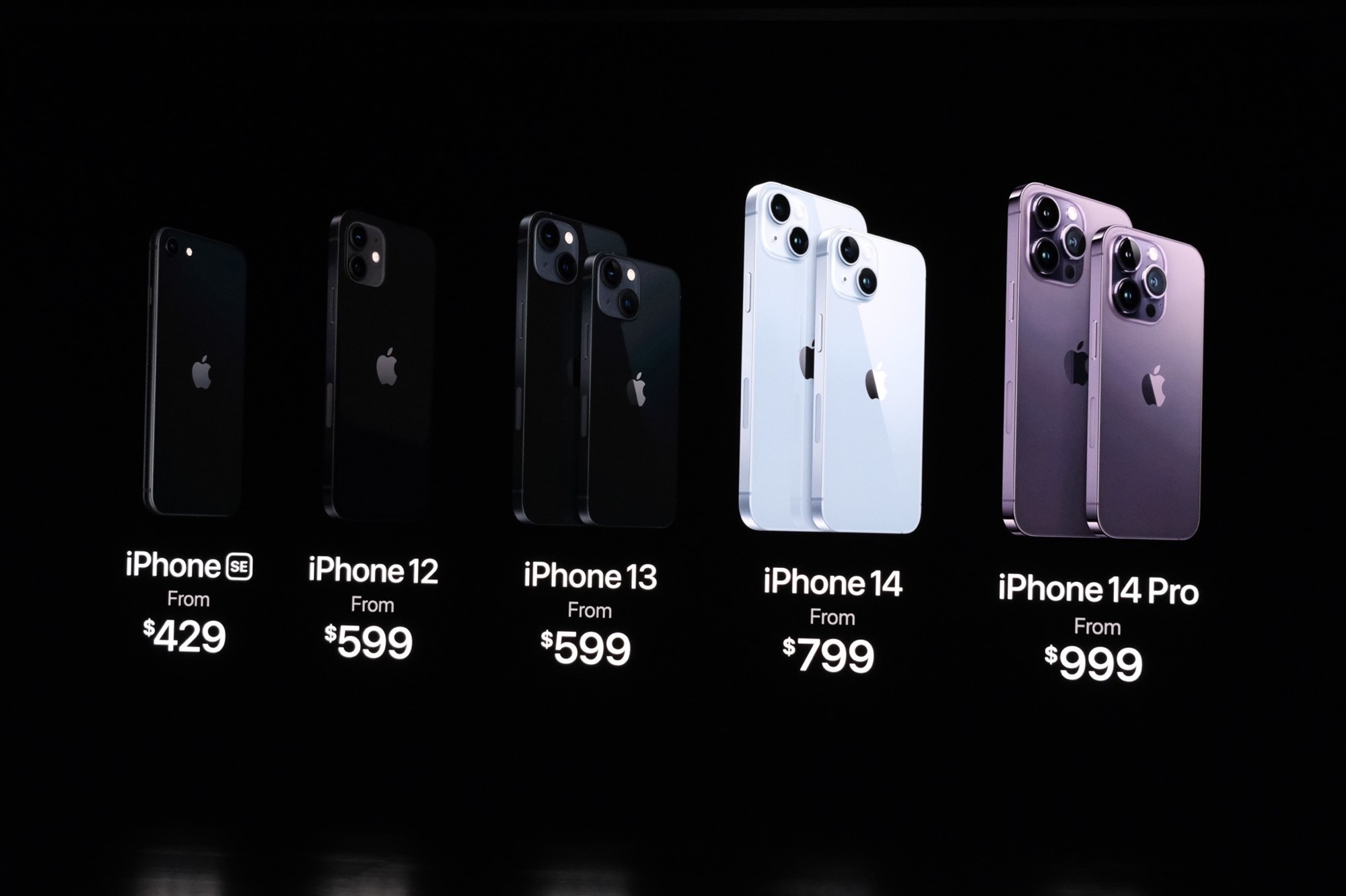 Apple giảm giá iPhone đời cũ, bỏ iPhone 13 Pro và iPhone 11